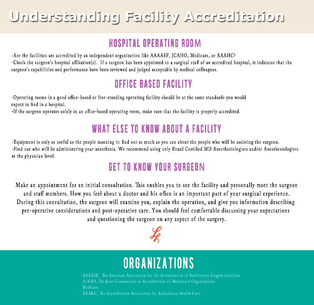 understanding surgery facility accreditation