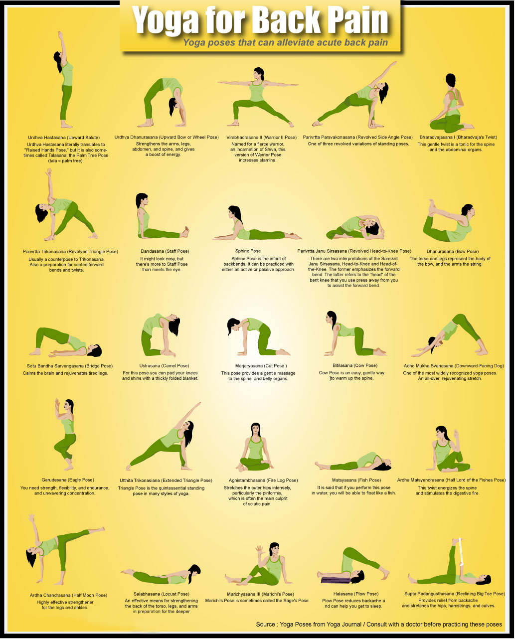 Yoga Poses (Asanas) Archives - In Balance Health